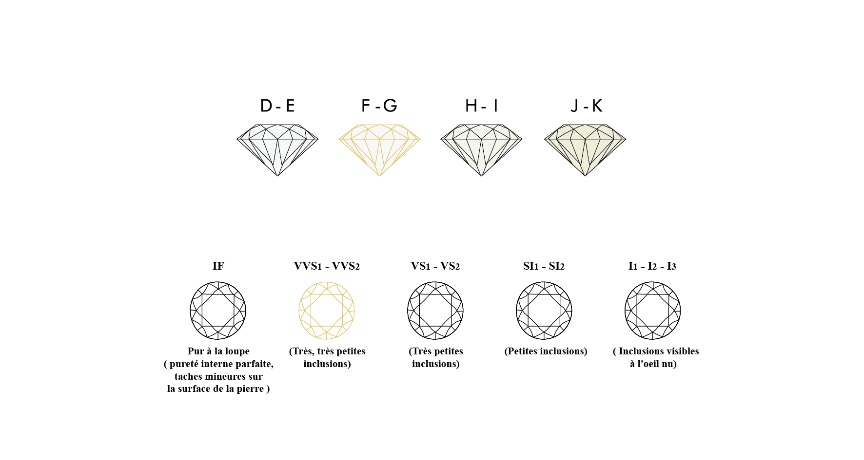 MB_Tableau-de-classement-Diamant-01.png MB_Tableau-de-classement-Diamant-01.png